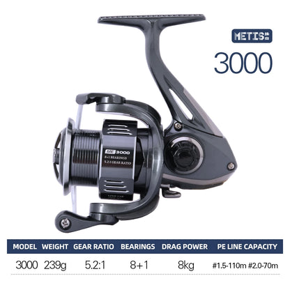 HookUpCo. Tsurinoya Metis Spinning Fishing Reel