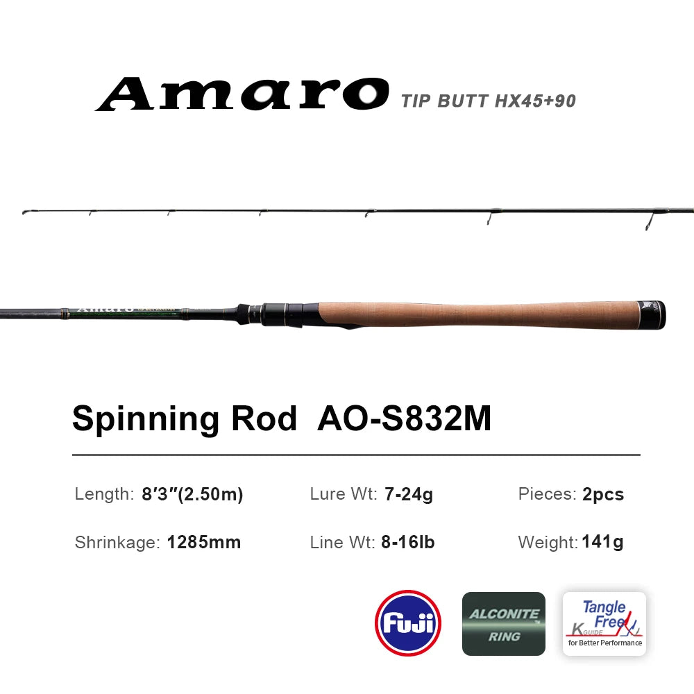 HookUpCo. High Carbon Spinning Rod for Bass - HookUpCo.