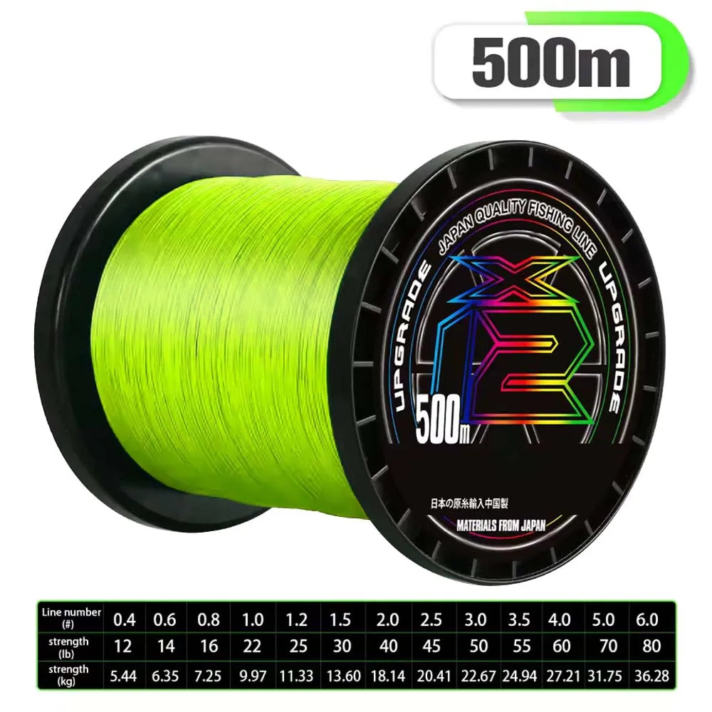HookUpCo. X12 Xbraid High Strength Fishing Line