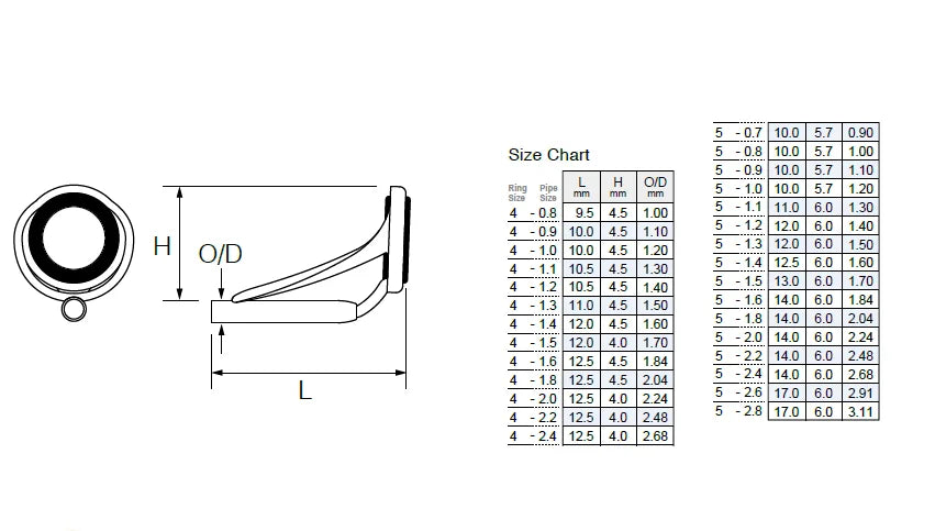 HookUpCo. Fuji Tip Top LG Repair Guide Rod for DIY Projects