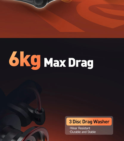 Fishing reel with 6kg max drag, 3 disc drag washer, wear resistant and durable outdoor gear.