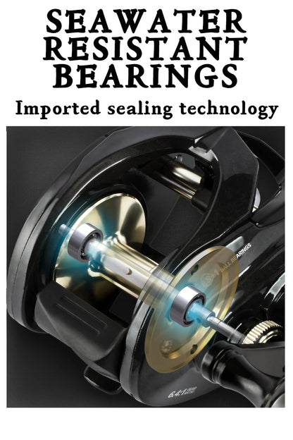 HookUpCo. High-Speed Saltwater Fishing Reel - HookUpCo.