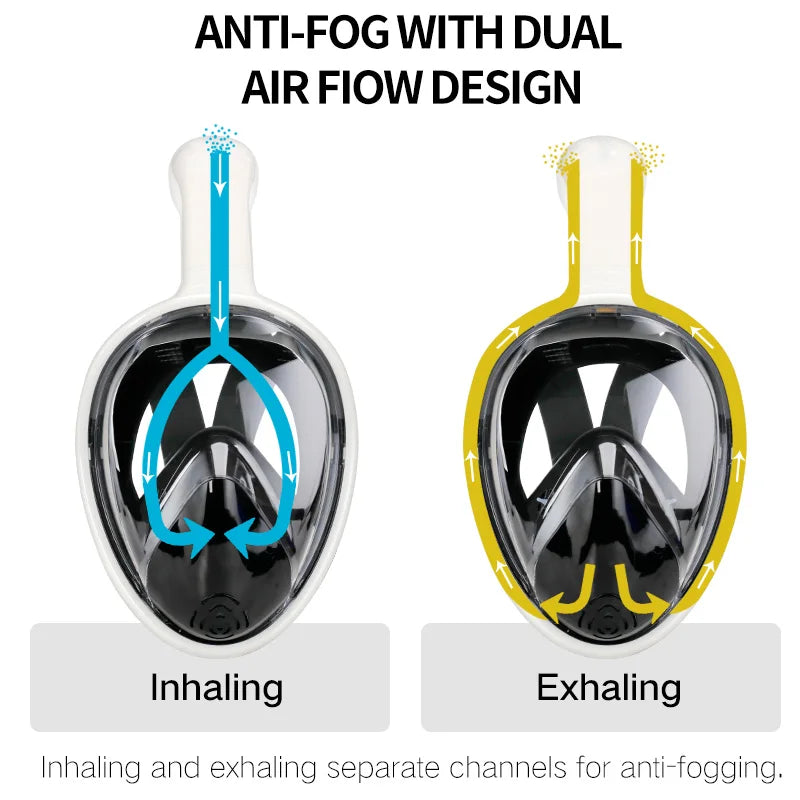 HookUpCo. Full Face Snorkel Mask