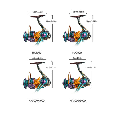Billings Spinning Reel with 22LB Drag and Metal Spool