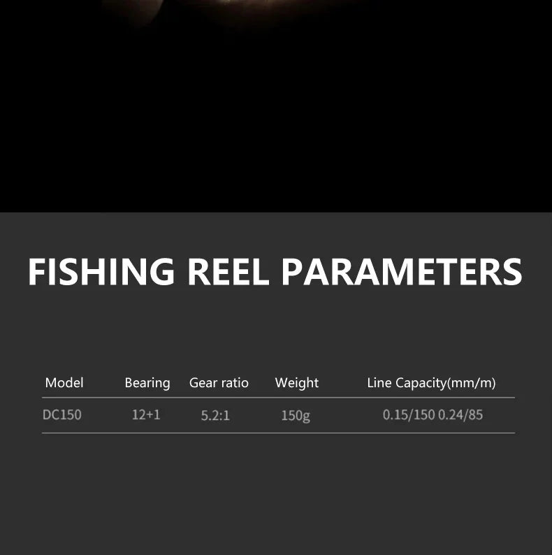 Fishing reel parameters chart with model DC150, 12+1 bearing, 5.2:1 gear ratio, 150g weight.
