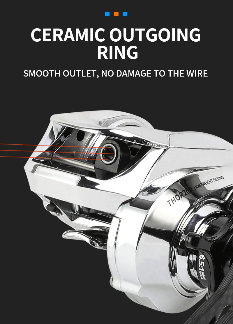 HookUpCo. High-Speed Saltwater Baitcasting Reel - HookUpCo.