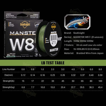 HookUpCo. 8-Strand Braid Fishing Line 150M-500M