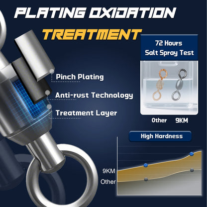 Stainless Brass Fishing Swivels for Tackle - 50 to 200 Pcs