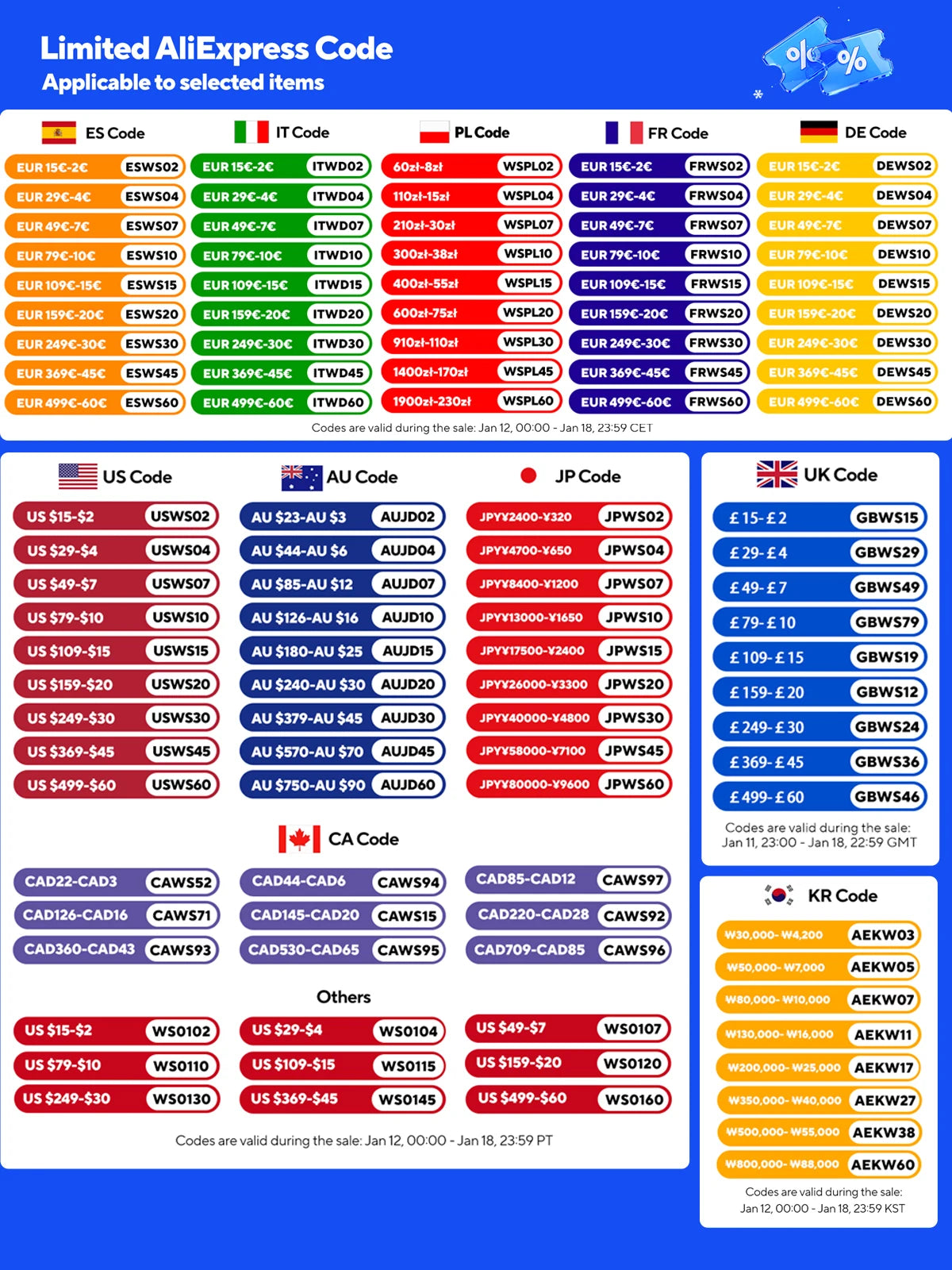 HookUpCo. Carbon Spinning Fishing Rod 5'10" - HookUpCo.