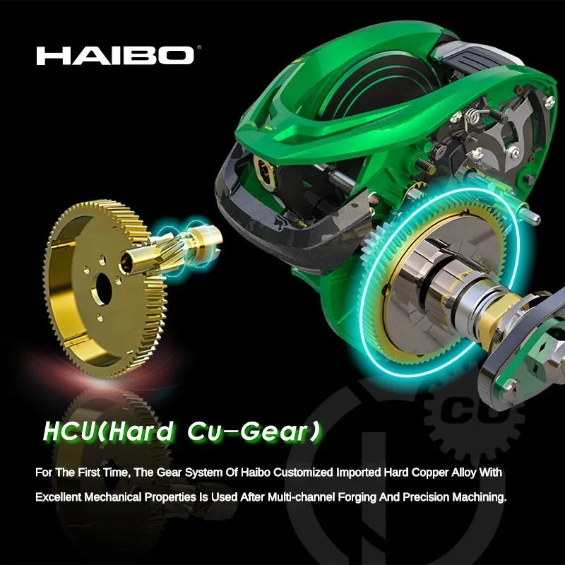 HookUpCo. Venom Deep Sea Baitcasting Reel - HookUpCo.