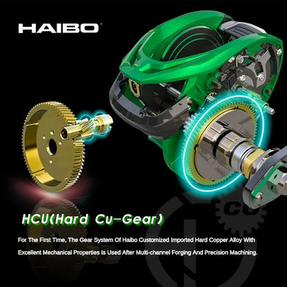 HookUpCo. Venom Deep Sea Baitcasting Reel - HookUpCo.