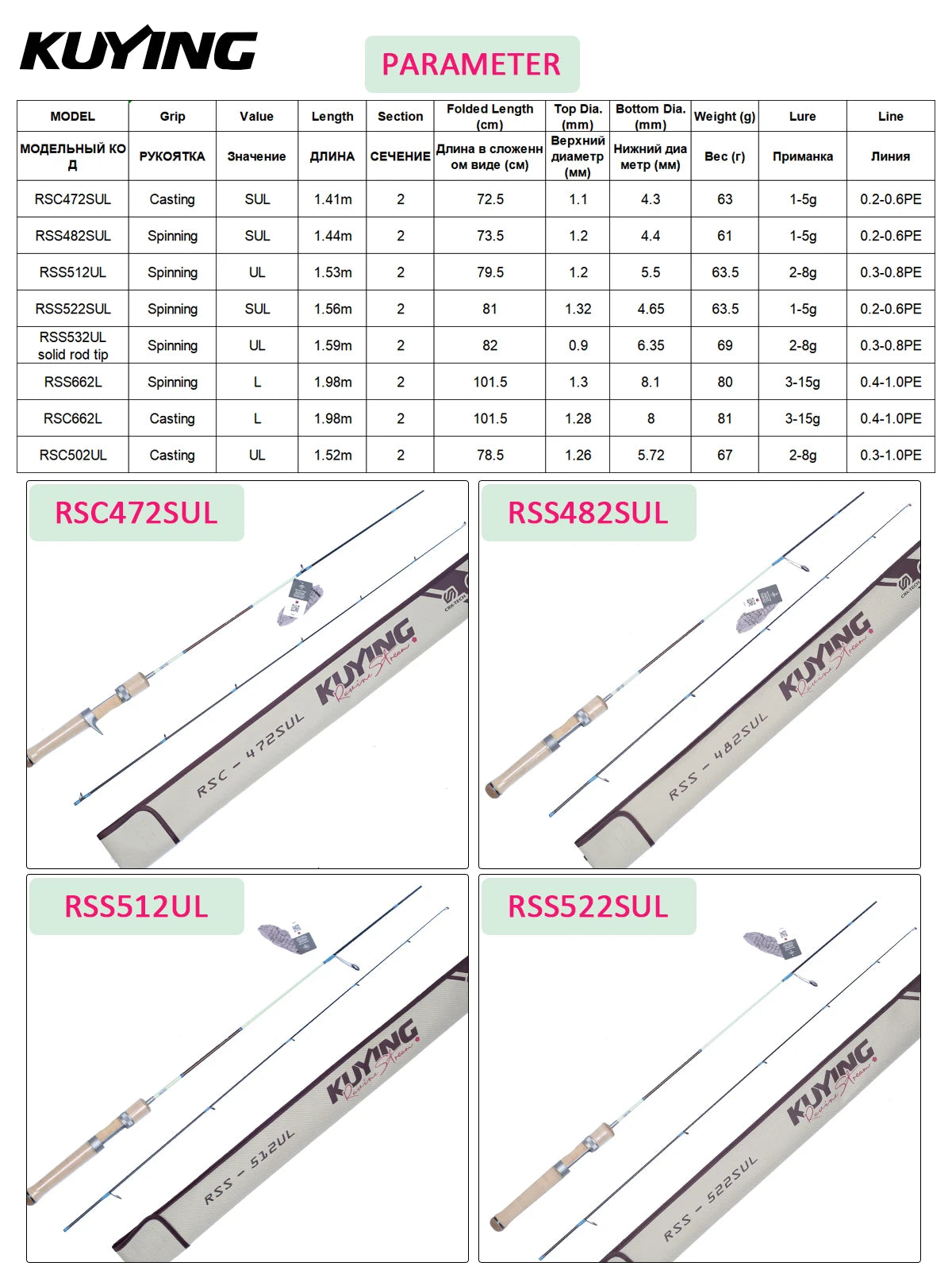 HookUpCo. Ultralight Fishing Rods for All Anglers - HookUpCo.