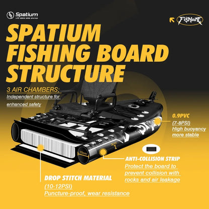 SUP Kayak Hybrid -Inflatable Pedal or Electric Drive Fishing Hybrid w/Seat