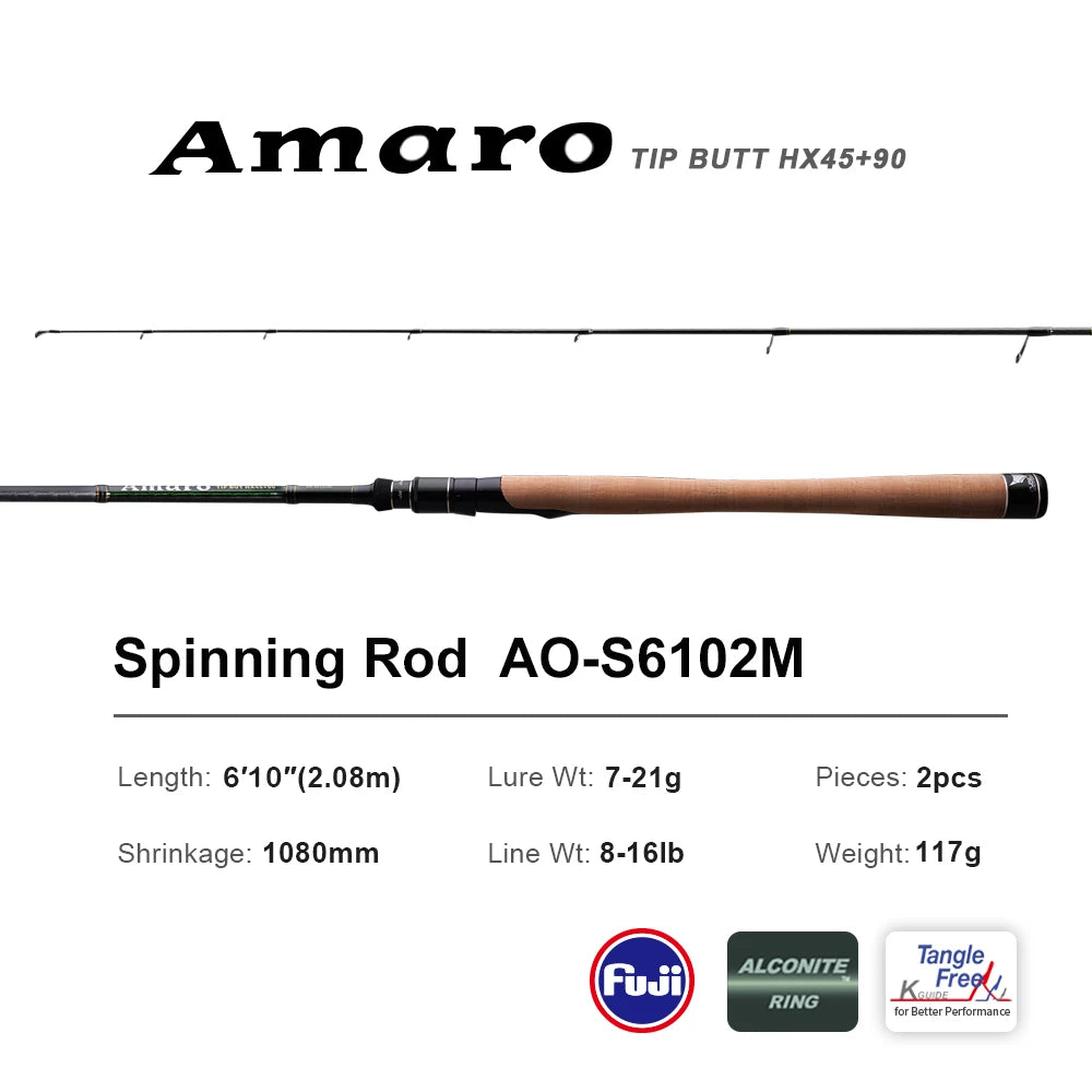 HookUpCo. High Carbon Spinning Rod for Bass - HookUpCo.