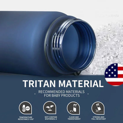 Frosted Leak-Proof Kids Water Bottle