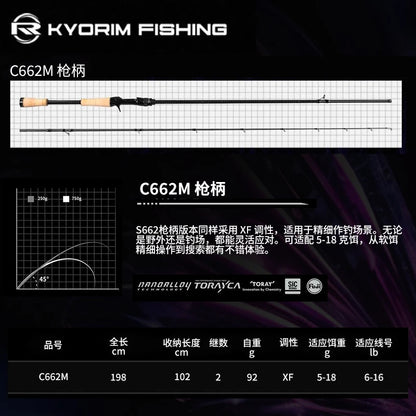 HookUpCo. Kyorim Carbon BASS Rod 2 Sections - HookUpCo.