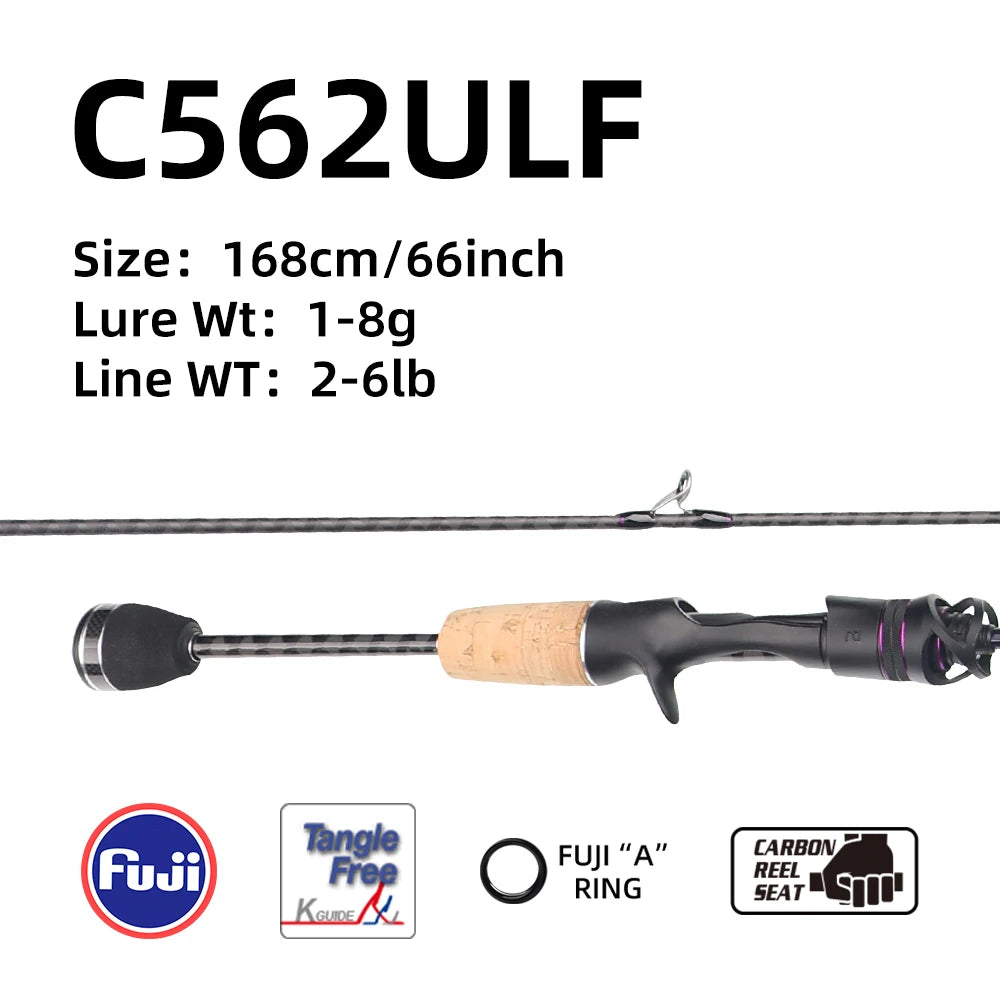 HookUpCo. Ultralight Fuji Alconite Fishing Rod - HookUpCo.