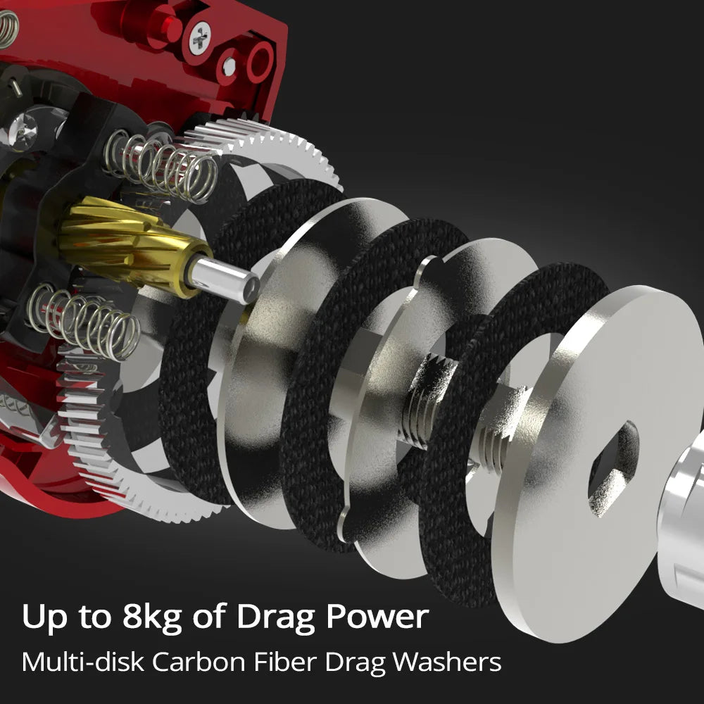 Fishing reel drag system with multi-disk carbon fiber drag washers and metal gears