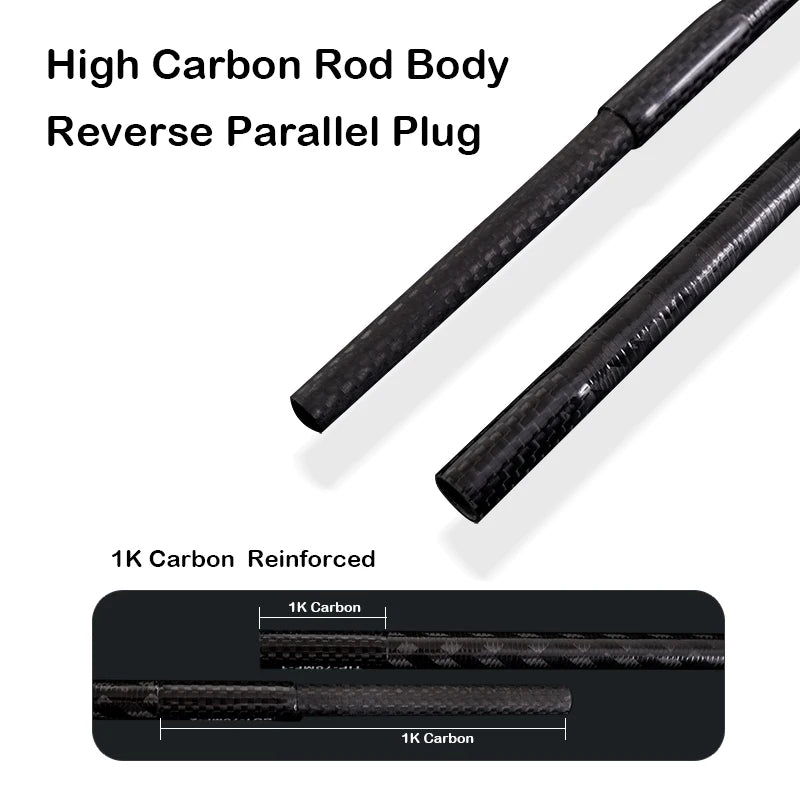 HookUpCo. PureLure Torrent High Carbon Fishing Rod - HookUpCo.