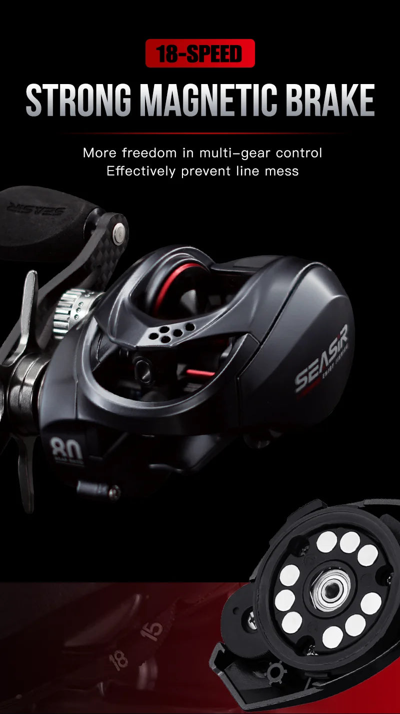 HookUpCo. Salminus Baitcasting Reel, 12KG Drag - HookUpCo.