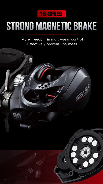 HookUpCo. Salminus Baitcasting Reel, 12KG Drag - HookUpCo.