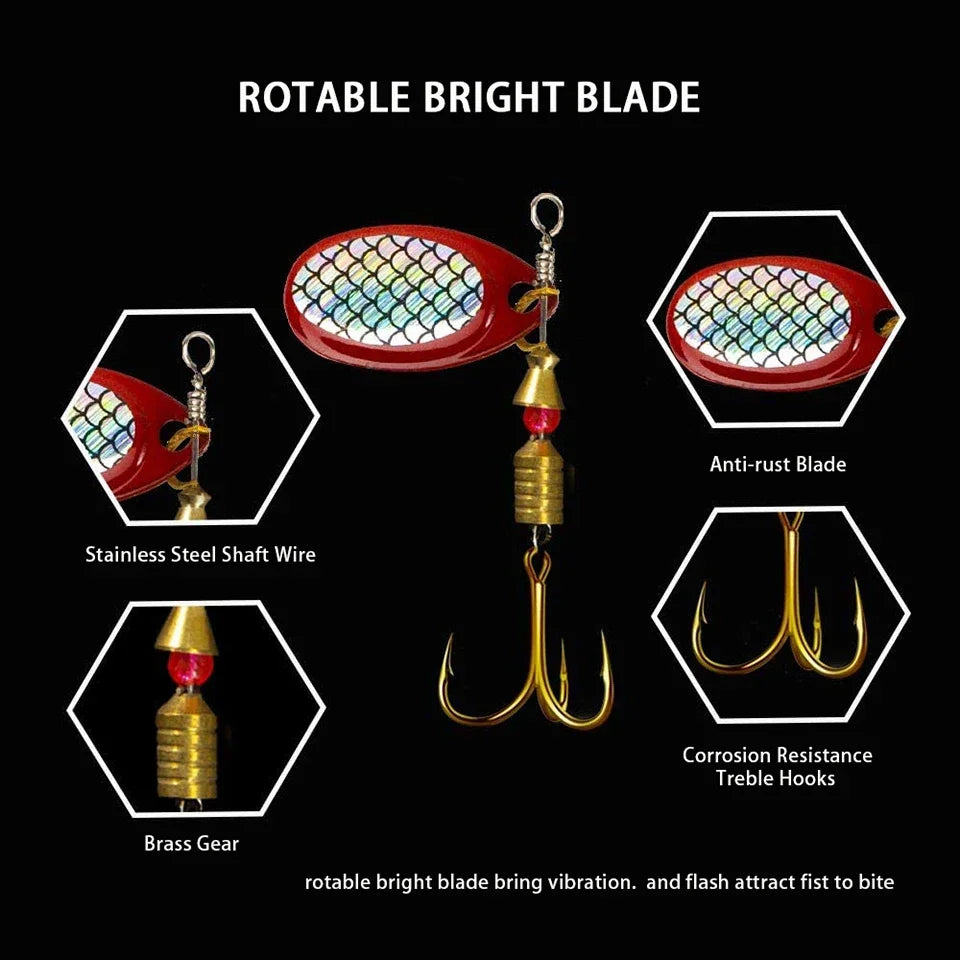 Rotating fishing lure with anti-rust blade, stainless steel shaft, brass gear, corrosion-resistant treble hook.
