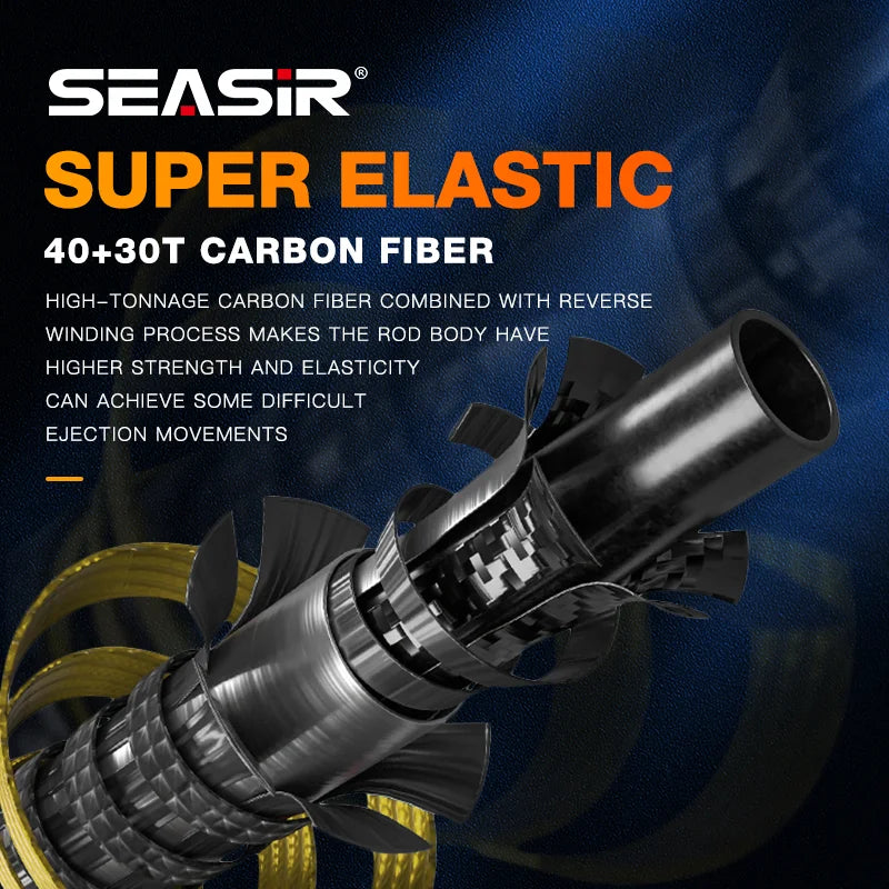 HookUpCo. Carbon Fiber Baitcasting Rod 1.65M - HookUpCo.