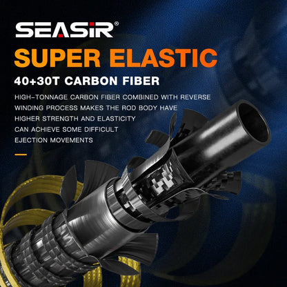 HookUpCo. Carbon Fiber Baitcasting Rod 1.65M - HookUpCo.