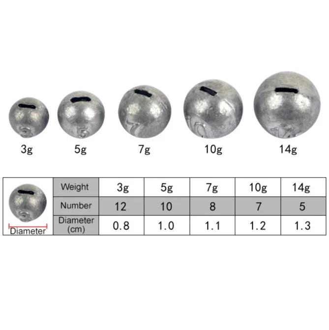 HookUpCo. Sinker Fishing Jig Heads Set 10Pcs - HookUpCo.