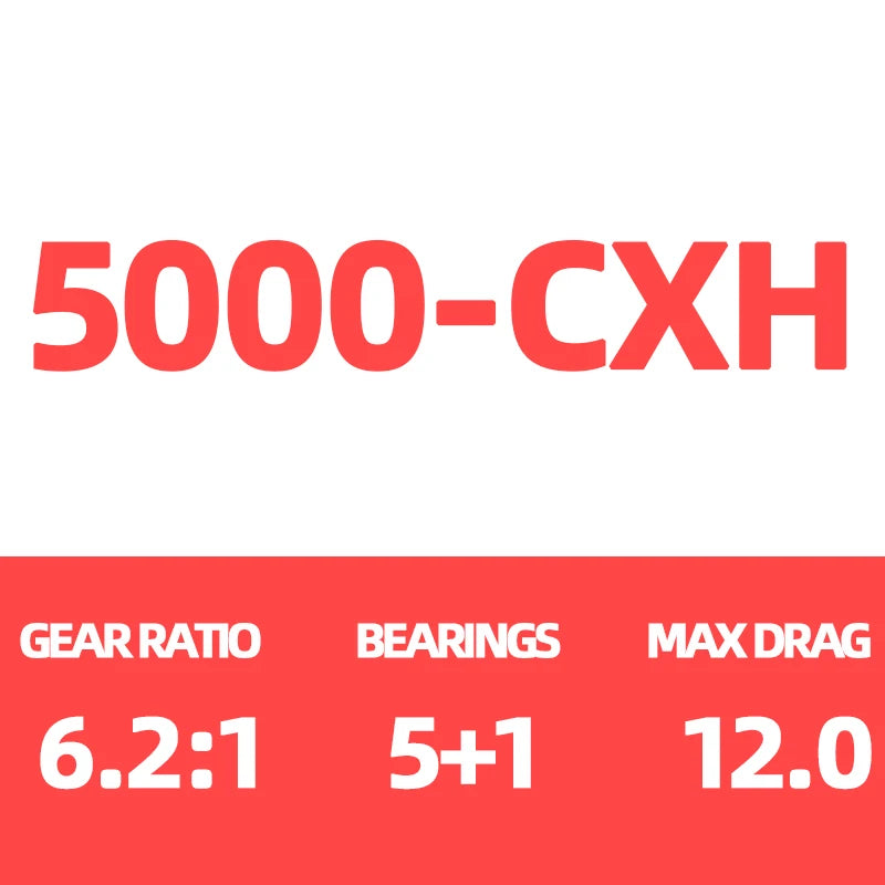 5000-CXH fishing reel specs, gear ratio 6.2:1, 5+1 bearings, max drag 12.0 kg on white and red background.