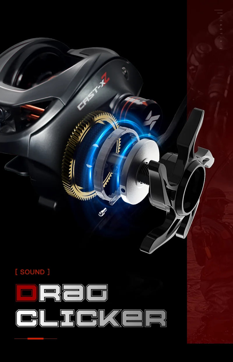 Close-up of a CAST-X Z baitcasting fishing reel with drag clicker gear mechanism highlighted.