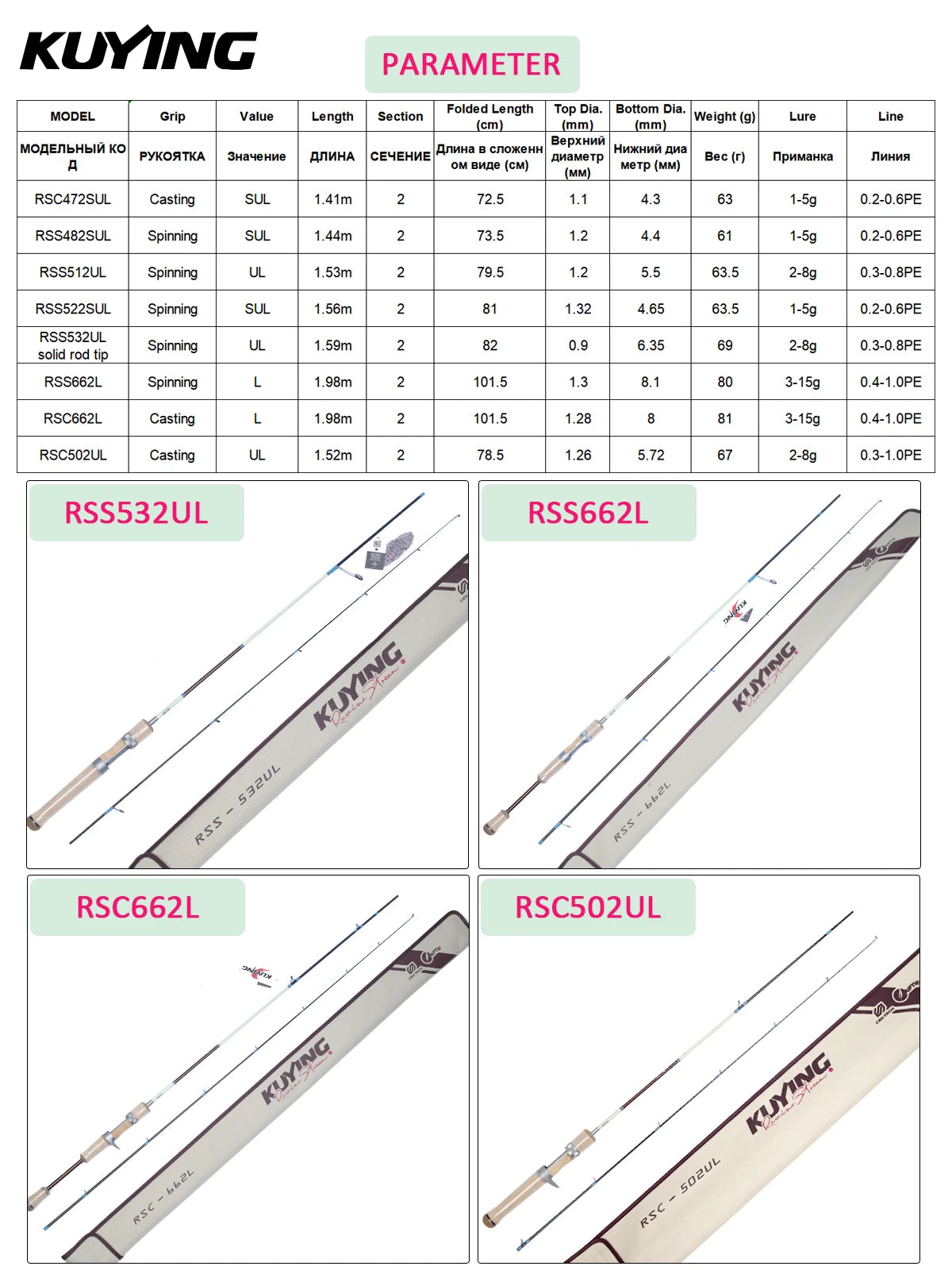 HookUpCo. Ultralight Fishing Rods for All Anglers - HookUpCo.