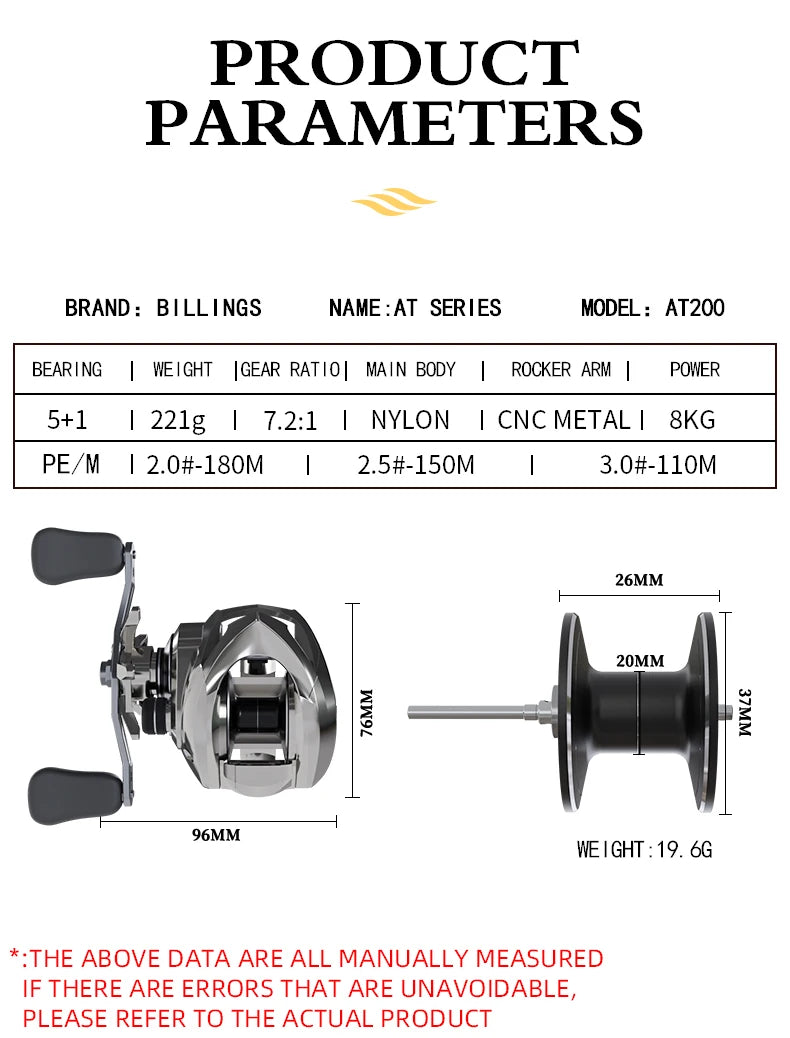 HookUpCo. High-Speed Saltwater Baitcasting Reel - HookUpCo.
