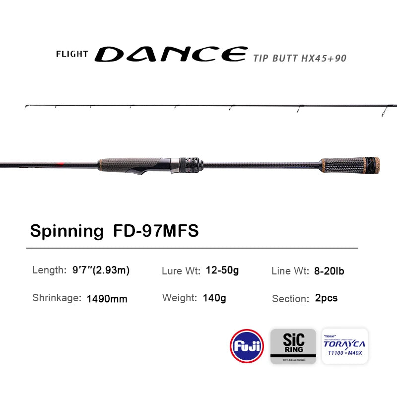 HookUpCo. High Carbon 10FT Spinning Rod