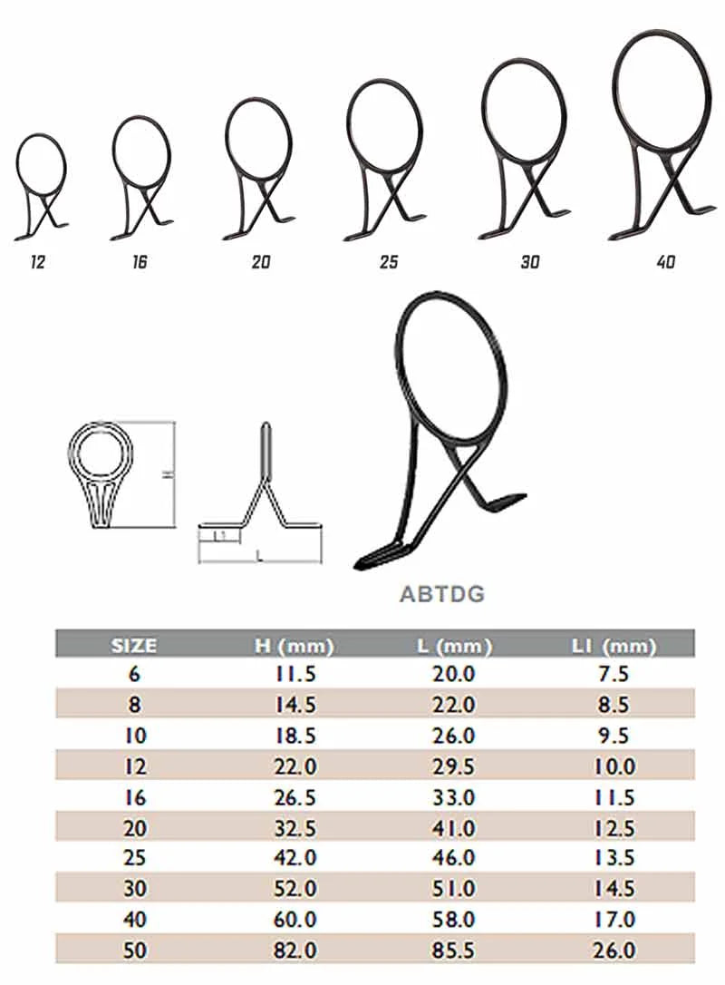 Lightweight Fishing Rod Guide Ring for Repairs - HookUpCo.