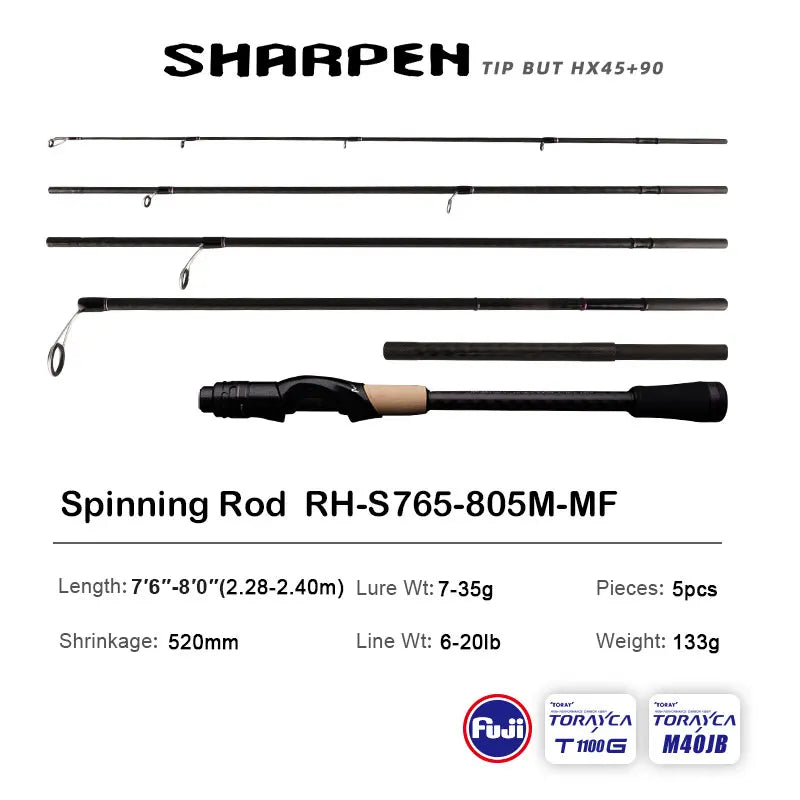 HookUpCo. PureLure Spinning Rod for Bass Fishing - HookUpCo.