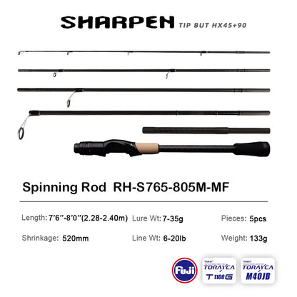 HookUpCo. PureLure Spinning Rod for Bass Fishing - HookUpCo.