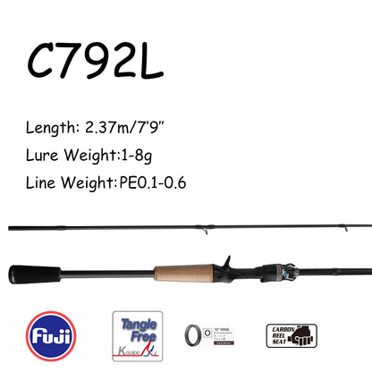 HookUpCo. High Carbon Fishing Rod for Bass - HookUpCo.