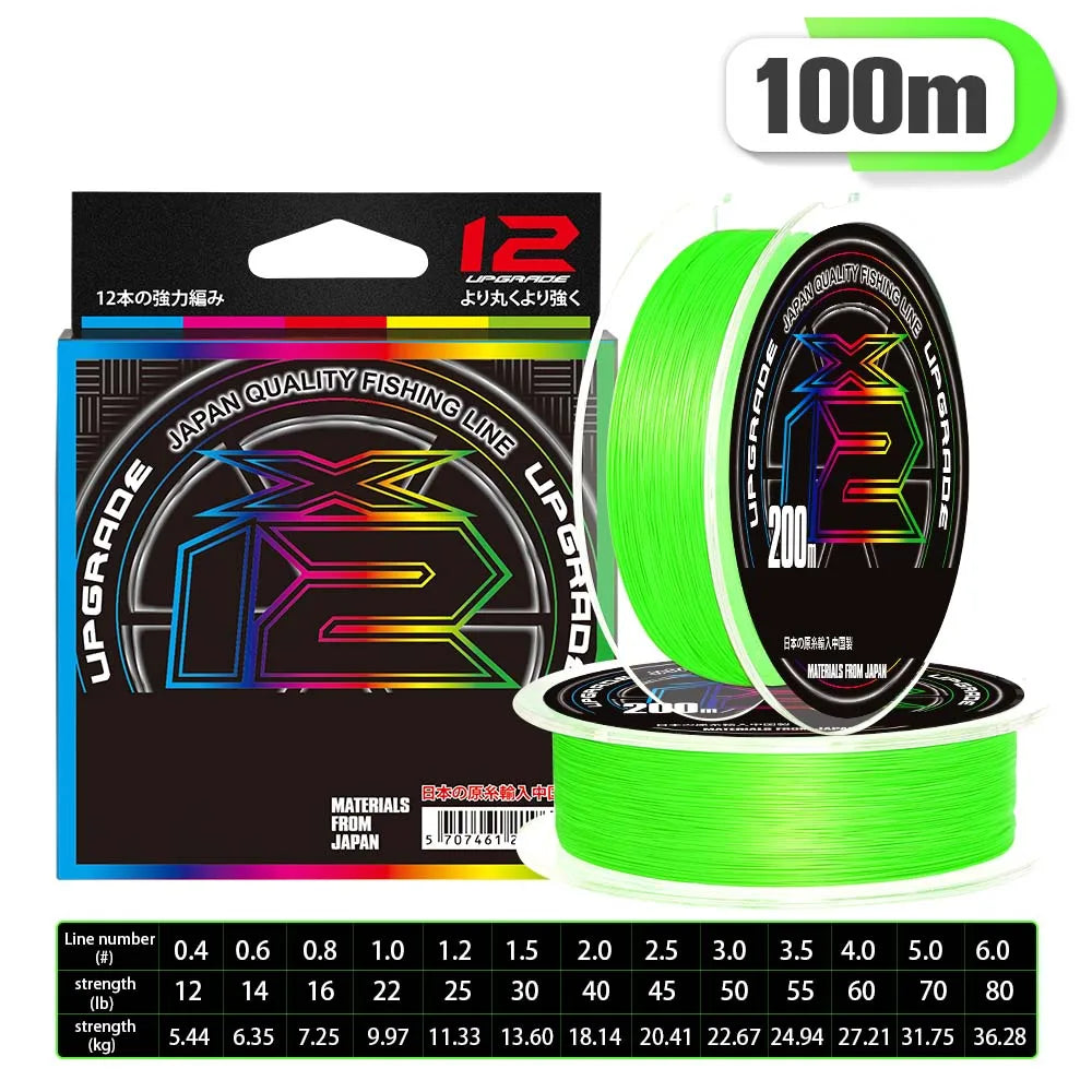 HookUpCo. X12 Xbraid High Strength Fishing Line