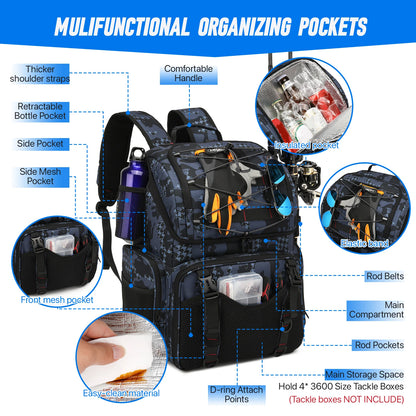 Multifunctional Fishing Backpack with Cooler and Rod Holders