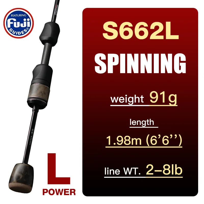 HookUpCo. Ultralight Carbon Baitcasting Fishing Rod - HookUpCo.