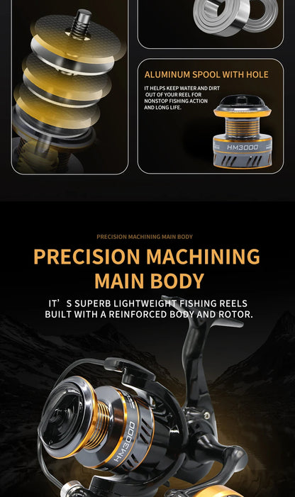 HookUpCo. Premium High-Speed Fishing Reel - HookUpCo.