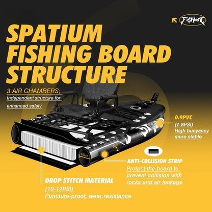 SUP Kayak Hybrid -Inflatable Pedal or Electric Drive Fishing Hybrid w/Seat