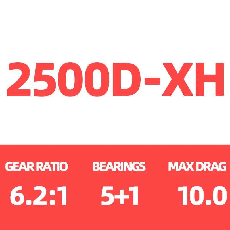 2500D-XH fishing reel specs with gear ratio 6.2:1, 5+1 bearings, max drag 10.0