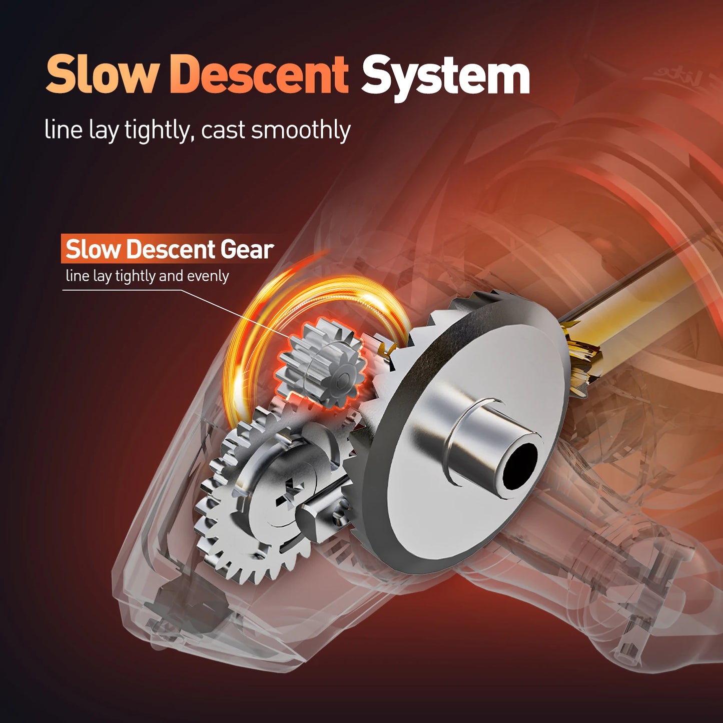 Slow descent system diagram showing fishing reel gears for smooth, tight line lay.