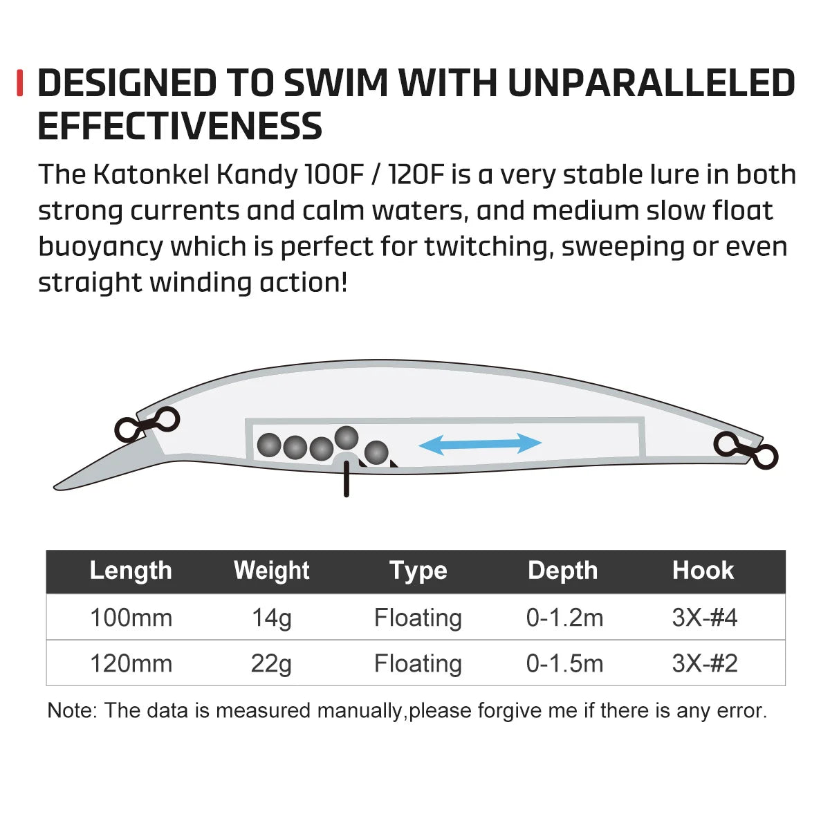 HookUpCo. Floating Jerkbait Lures for Bass Fishing - HookUpCo.