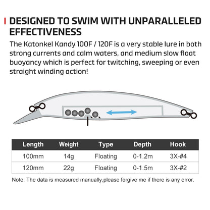 HookUpCo. Floating Jerkbait Lures for Bass Fishing - HookUpCo.