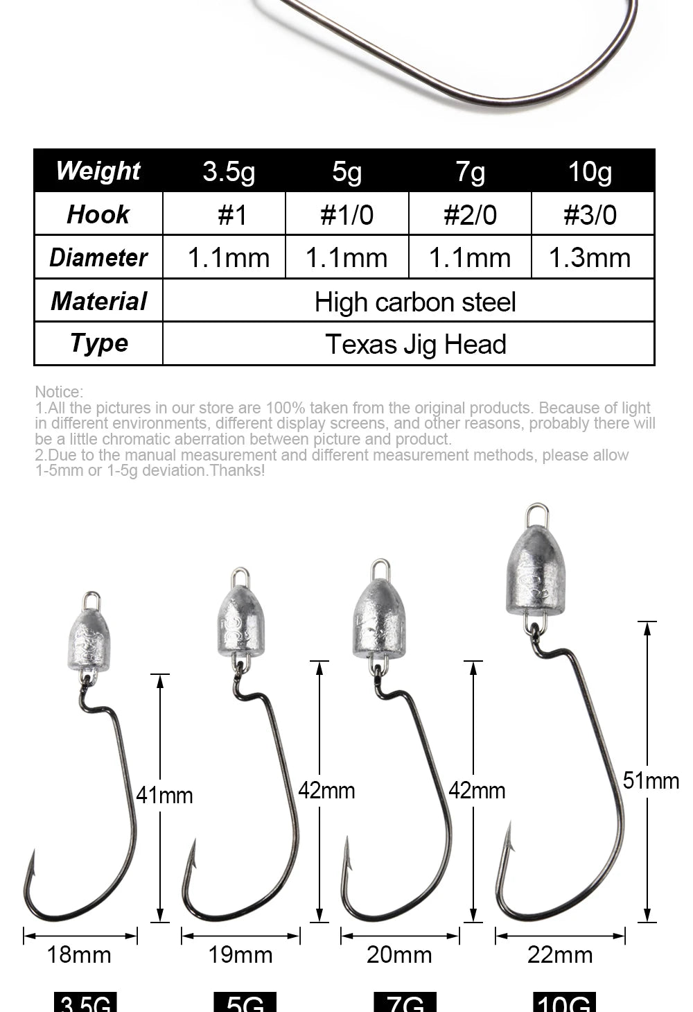 HookUpCo. Weedless Jig Heads 3.5g-10g - HookUpCo.