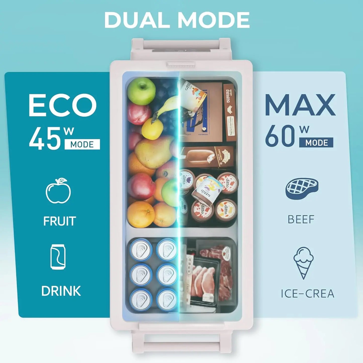Portable 12V Electric Cooler Box