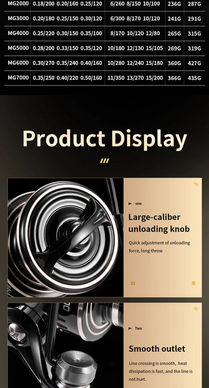 HookUpCo. Ultralight Spinning Reel 10kg Drag - HookUpCo.